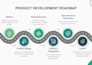 create a professional business plan